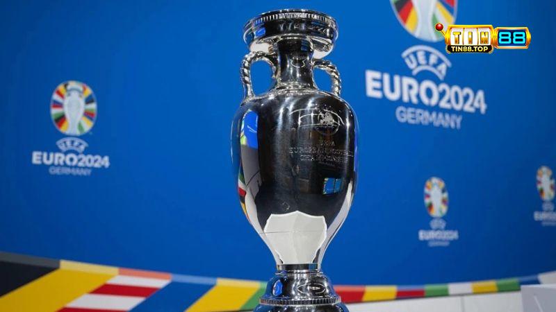 Thứ hạng của Giải vô địch bóng đá châu Âu